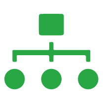 Custom Member Classification